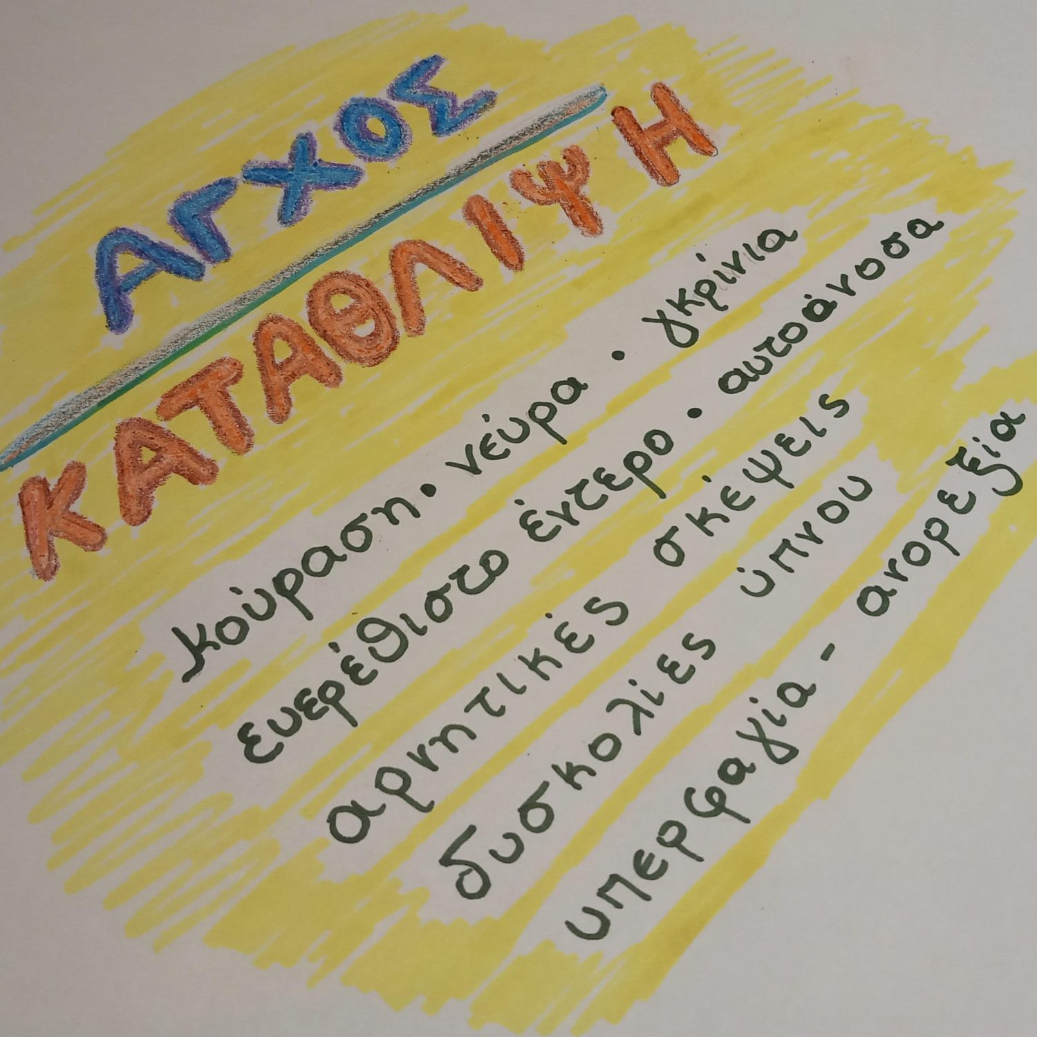 Αγχος